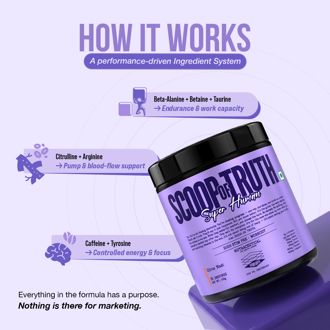 SUPERHUMAN - PRE WORKOUT
